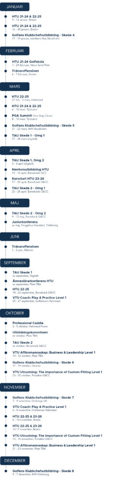PGA Utbildningskalender 2023